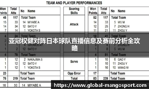 亚冠权健对阵日本球队直播信息及赛前分析全攻略